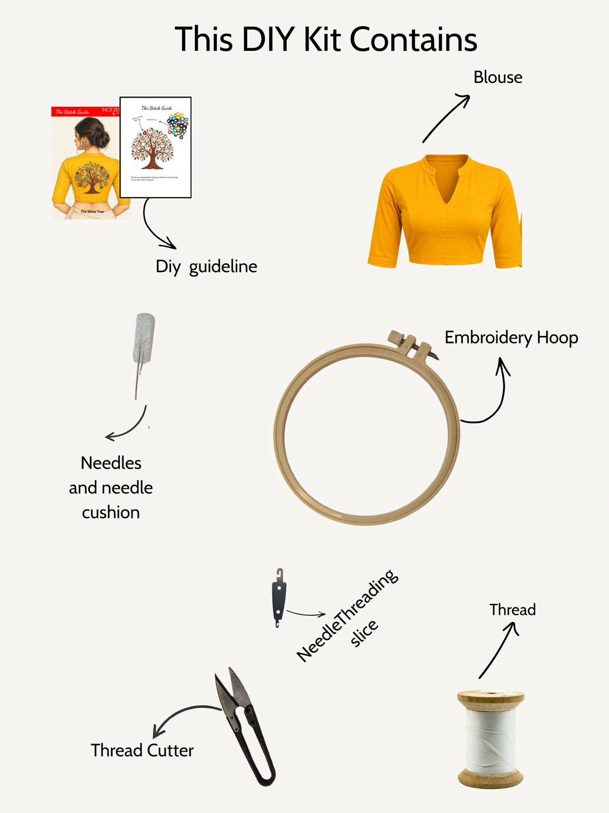 DIY Embroidery Kit with Women Mandarin Collar Back Printed Stretchable Elbow Sleeve Blouse E014 – Golden Yellow