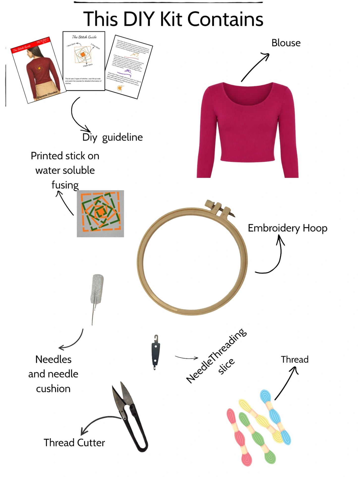 DIY Embroidery Kit with Women Front Open Stretchable Half Sleeve Blouse E05 – White